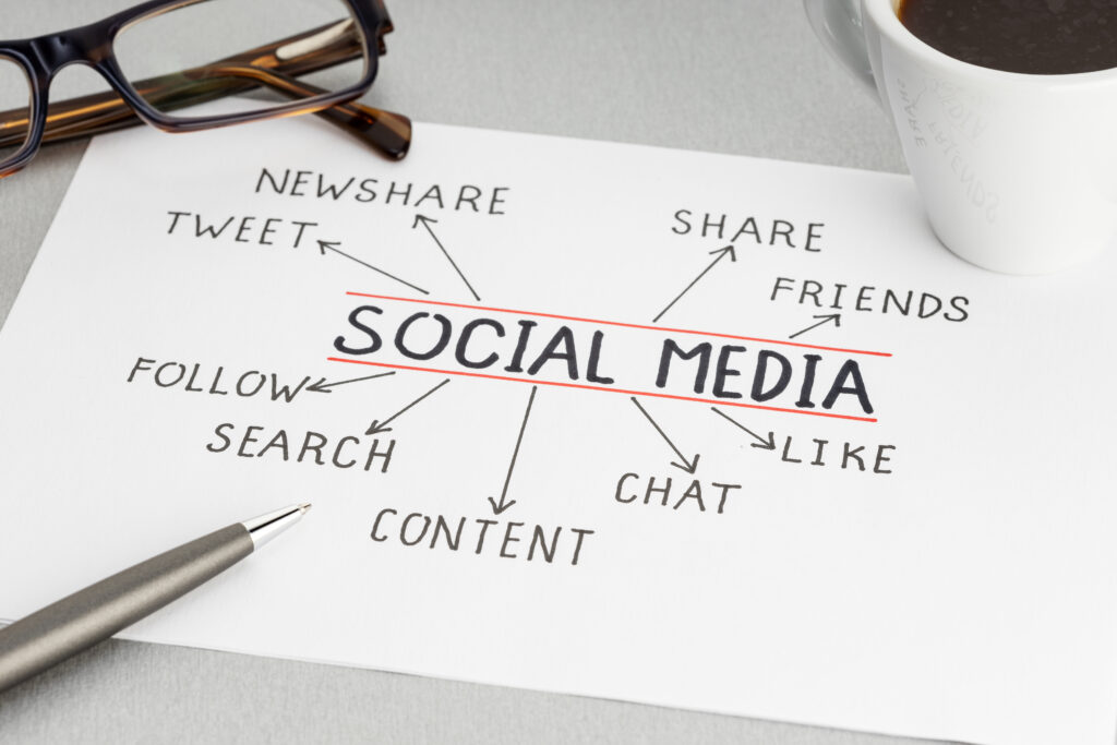 What is Social Media Marketing?