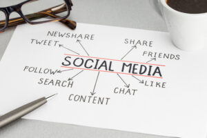 What is Social Media Marketing?