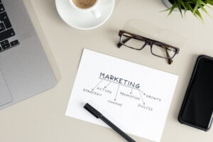 What is Marketing?